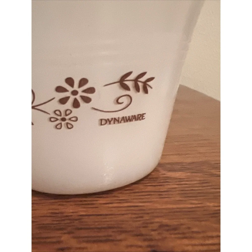 Dynaware 🥣🌼 description